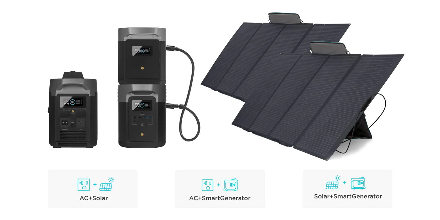 Особенности EcoFlow DELTA Max 2000 + one 400W Solar Panel Bundle 4