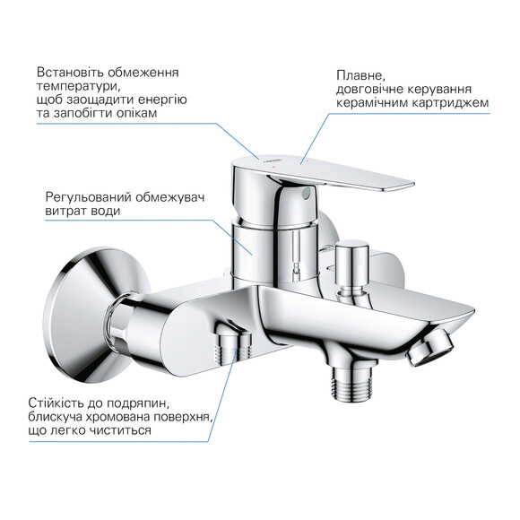 Смеситель для ванны Grohe QuickFix StartEdge (24198001) (CV030595) изображение 4