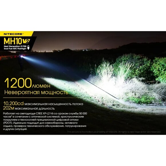 Ліхтар Nitecore MH10 v2 (6-1038_V2) фото 14