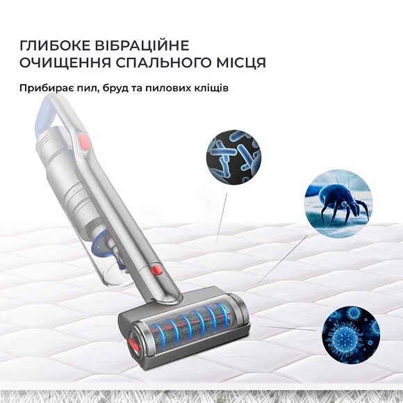 Пылесос Jimmy Multi-function Vacuum Cleaner (JV63) изображение 5