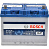 Bosch (0092S4E410)