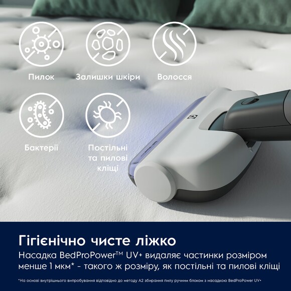 Пилосос Electrolux ES62HB25UV фото 10