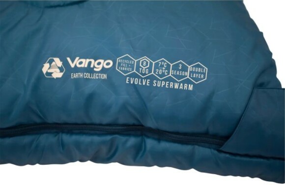Спальный мешок Vango Evolve Superwarm Double Moroccan Blue Twin (SBREVOLVEM23S68) изображение 5
