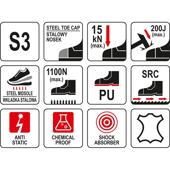 Защитные ботинки YATO Gora S3 YT-80702 изображение 5