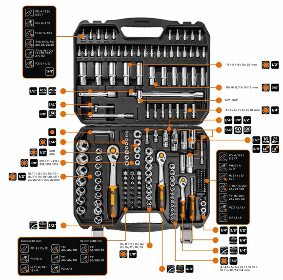 Набір інструментів Neo Tools 182 шт. (10-074) фото 4