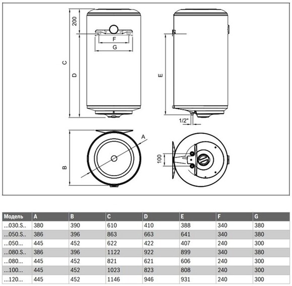 Бойлер Bosch Tronic 2000 (7736506093) фото 9