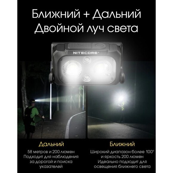 Налобный фонарь Nitecore NU25 NEW (6-1288-bl_new) изображение 11