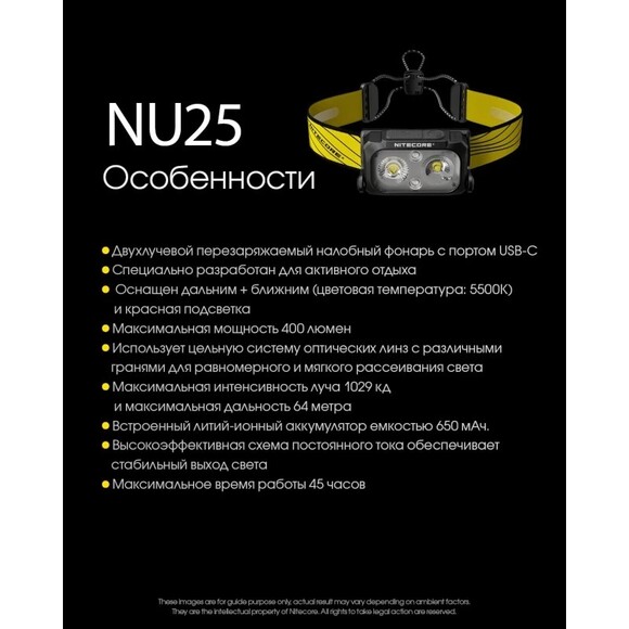 Налобный фонарь Nitecore NU25 NEW (6-1288-bl_new) изображение 18
