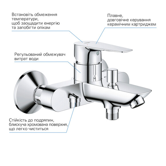 Комплект смесителей для ванной комнаты и кухни Grohe QuickFix StartEdge 3 в 1 (UA202501SK) (CV030625) изображение 24