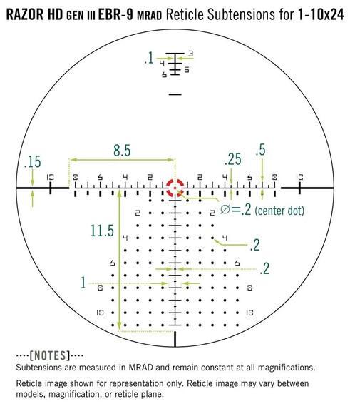 Прицел оптический Vortex Razor HD Gen III 1-10x24 FFP EBR-9 (MRAD) (RZR-11002) изображение 6