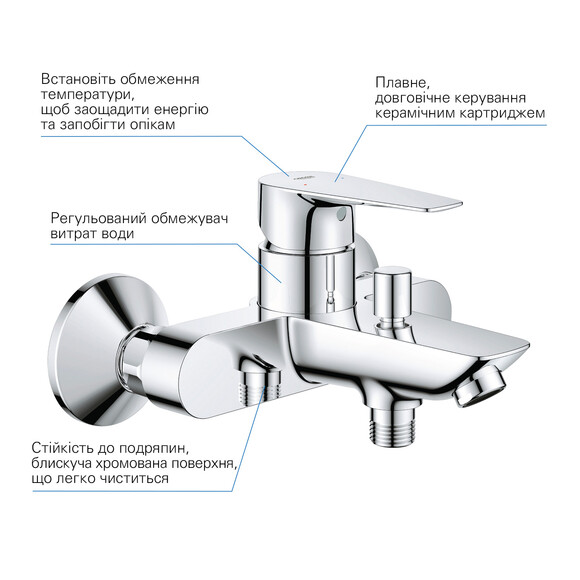 Набор смесителей для ванной комнаты Grohe QuickFix StartEdge S-Size 3 в 1 (UA202501SQ) (CV030626) изображение 9