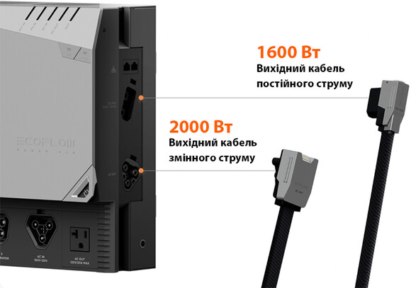 Комплект кабелев EcoFlow Power Kit Cable pack (BMM100HUB-LINE) изображение 2