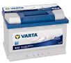 Автомобільний акумулятор VARTA Blue Dynamic E12 6CT-74 Аз (574013068)