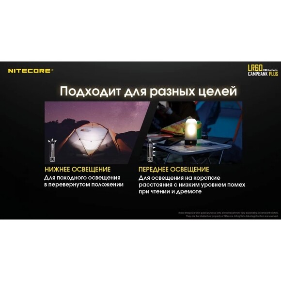 Кемпинговый фонарь + Power Bank + зарядное устройство Nitecore LR60 (6-1446) изображение 15