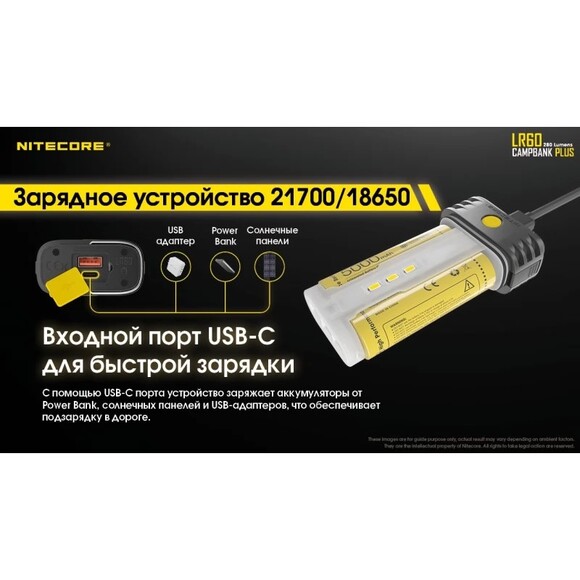 Кемпинговый фонарь + Power Bank + зарядное устройство Nitecore LR60 (6-1446) изображение 8