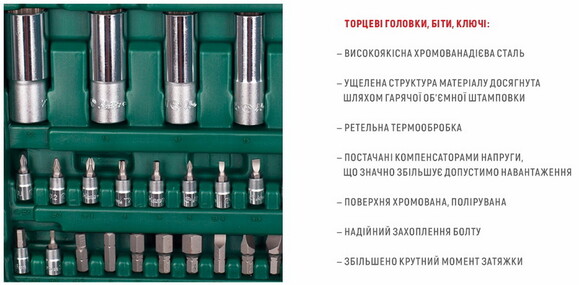 Набір торцевих головок HANS. 1/4 DR4-14 мм та 1/2 DR10-32 мм, 108 предметів (12 граней) (TK-108 R2)  фото 7