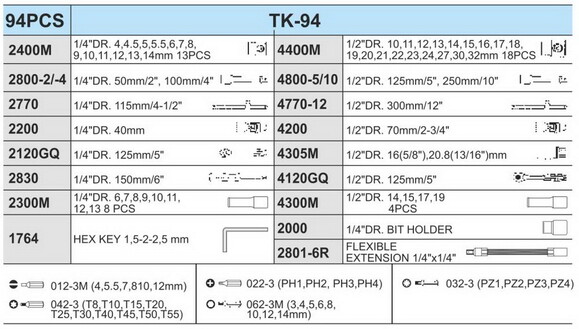 Набір торцевих головок HANS, 1/4 DR4-14 мм та 1/2 DR10-32 мм, 94 предмети (6 граней) (TK-94) фото 7