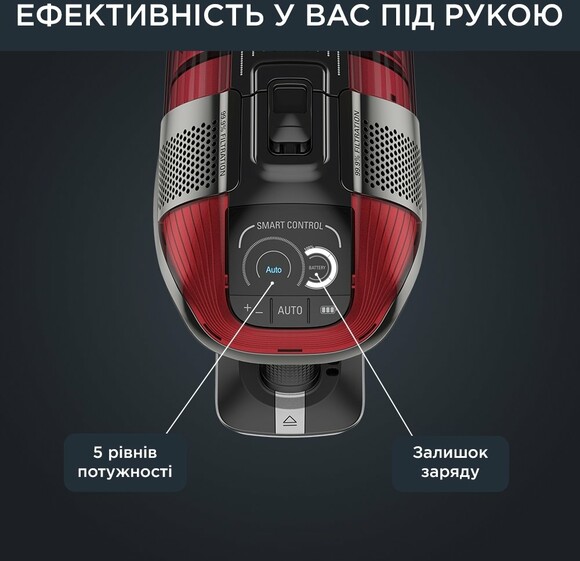 Пилосос Rowenta X-Force Flex 12.60 Auto Animal (RH98A9WO) фото 4