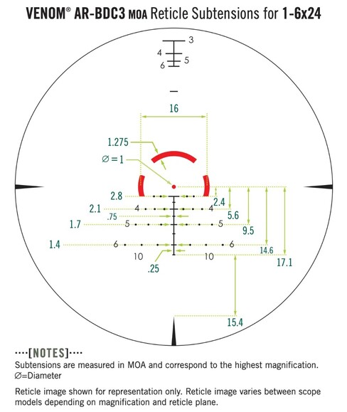 Прицел оптический Vortex Venom 1-6x24 SFP AR-BDC3 MOA (VEN-1601) изображение 7