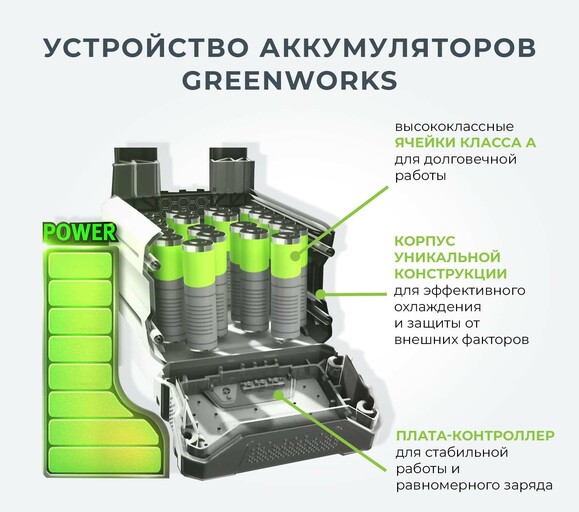 Ланцюгова пила акумуляторна Greenworks G24CS25 (2000007) (без акумулятора і ЗП) фото 12
