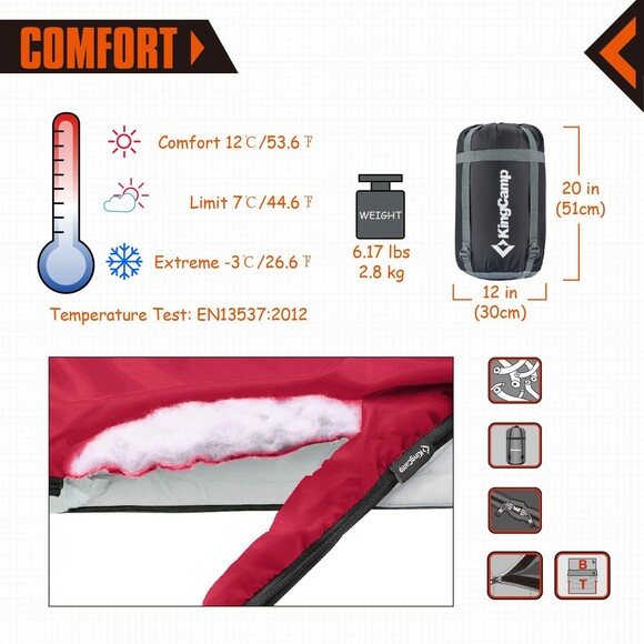 Спальный мешок KingCamp Oxygen 250D Right Crimson (KS3143_CRIMSON R) изображение 4