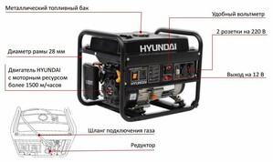Бензо-газо генератор Hyundai HHY 7000FGE фото 4