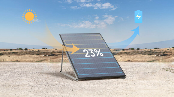 Стационарная солнечная панель EcoFlow 400W Solar Panel изображение 3