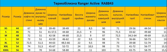 Термобелье Ranger Active (S) (RA 8843S) изображение 9