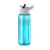 Бутылка Naturehike Sport bottle TWB02 Tritan 0.75л NH18S002-H blue (6927595732311)