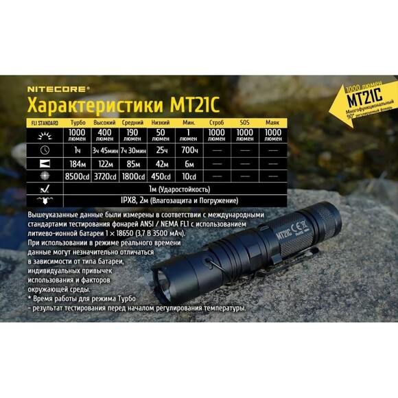 Ліхтар Nitecore MT21C (6-1300) фото 20