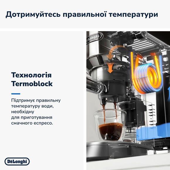 Кофеварка рожковая Delonghi Dedica EC 685 BK изображение 12