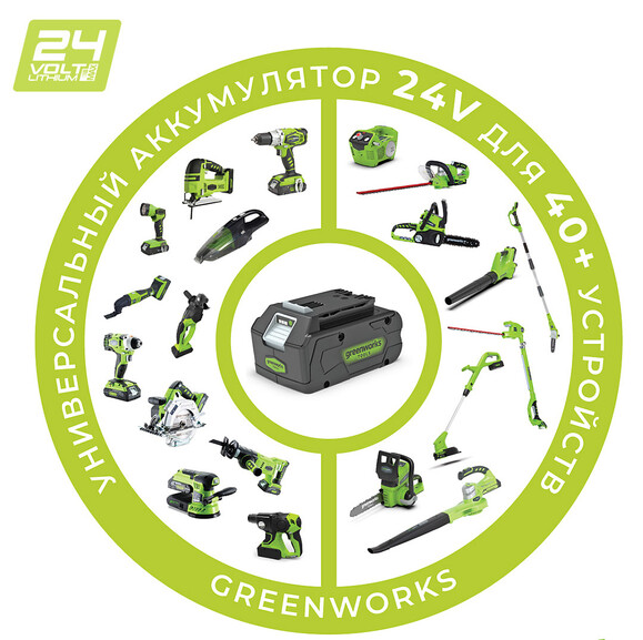 Цепная пила аккумуляторная Greenworks G24CS25K2 (2000007UA) изображение 14