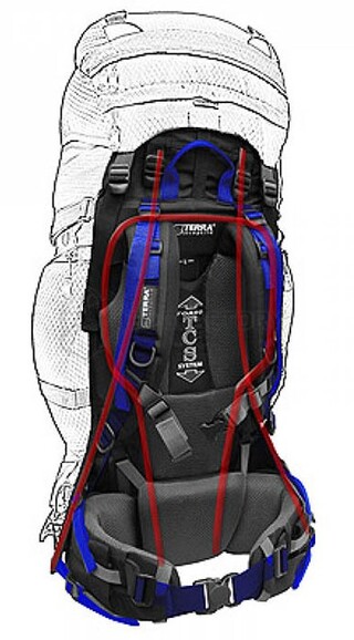 Туристический рюкзак Terra Incognita Vertex 100, синий (4823081500650) изображение 3
