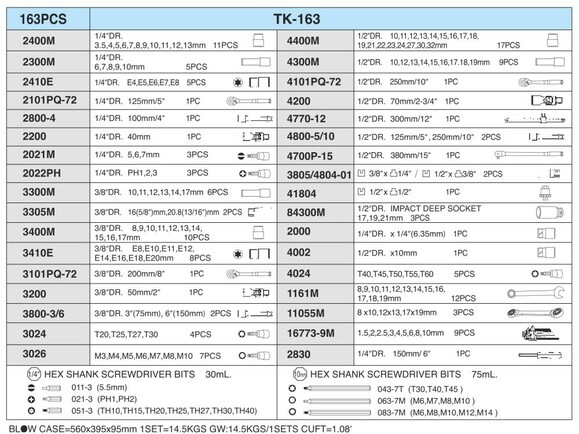 Набір інструментів HANS 1/4, 3/8,1/2 (12 граней), 163 предмети (ТК-163-12) фото 2