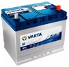 VARTA Blue Dynamic EFB Asia N72 (572501076)