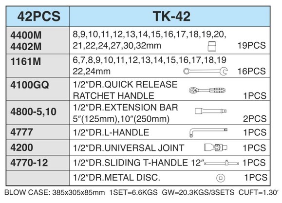 Набір торцевих головок HANS, 1/2 8-32 мм та комбінованих ключів 42 предмета (TK-42) фото 6