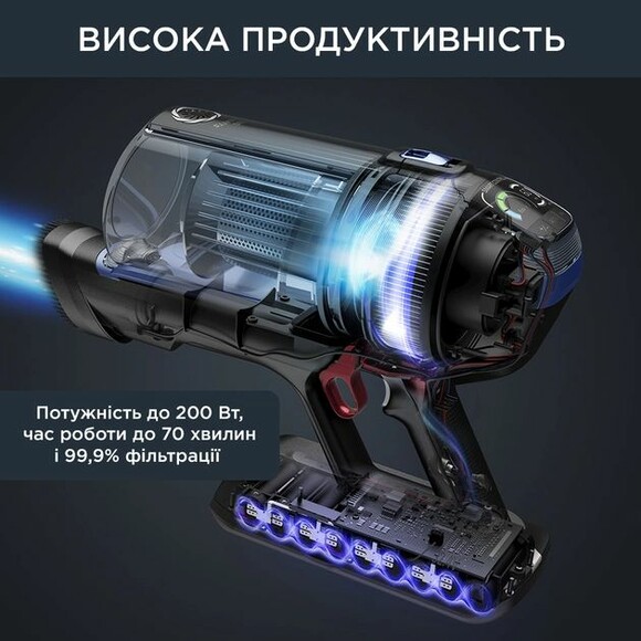 Пилосос Rowenta Xforce Flex 14.60 Aqua (RH99C0WO) фото 11