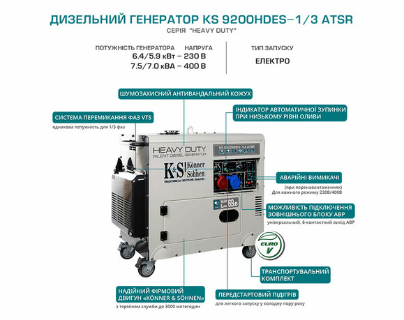 Дизельний генератор Konner&Sohnen KS 9200HDES-1/3 ATSR фото 6
