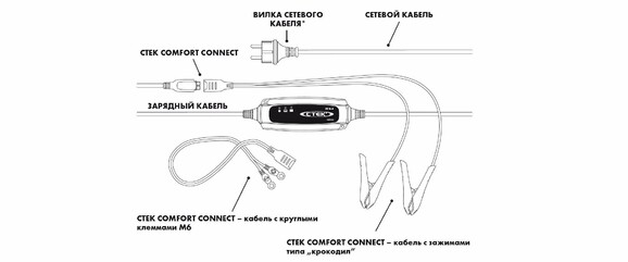 Зарядний пристрій CTEK XC 0.8 фото 5