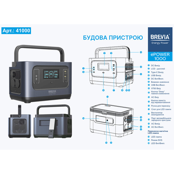 Зарядна станція Brevia ePower1000 1008Wh LiFePO4 (1008 Вт·год/1000 Вт) фото 5