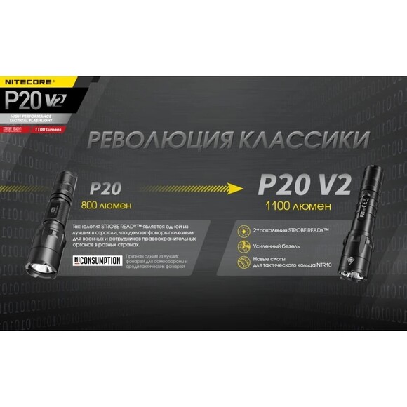 Тактический фонарь Nitecore P20 v2 (6-1119_V2) изображение 10