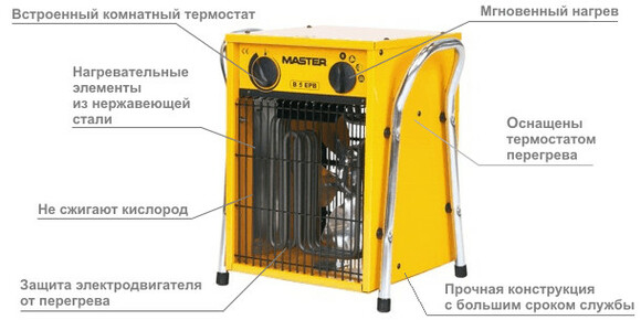 Электрический нагреватель воздуха Master B 5 ECA изображение 2