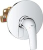 Grohe (29114000) 