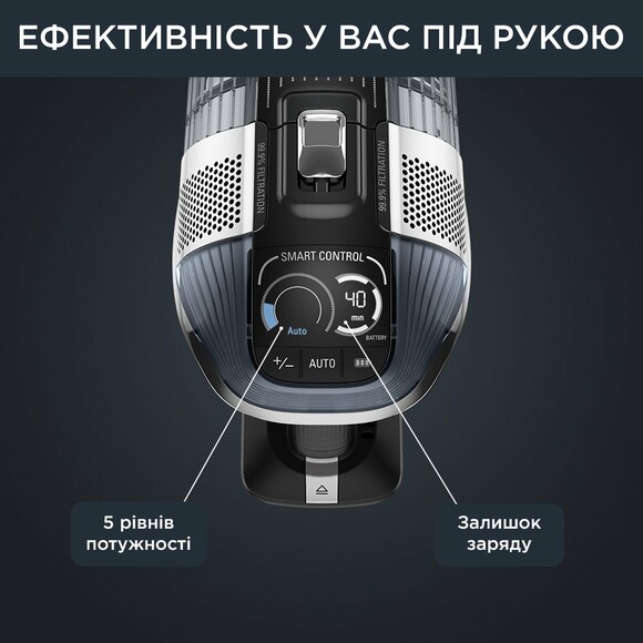 Пилосос Rowenta X-Force Flex 14.60 Auto Animal (RH9958WA) фото 10