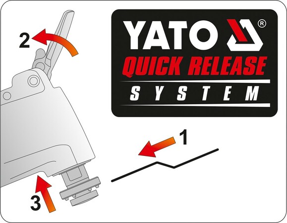 Багатофункціональний акумуляторний інструмент Yato YT-82900 фото 10