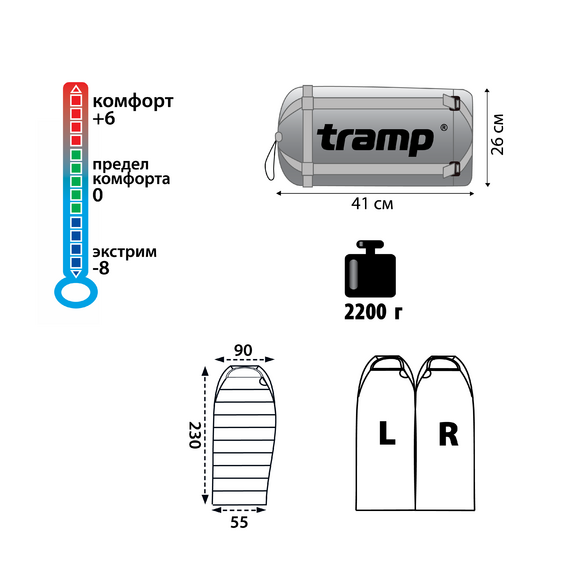 Спальный мешок Tramp Siberia 5000 XL Индиго/Черный (TRS-041-L) изображение 2
