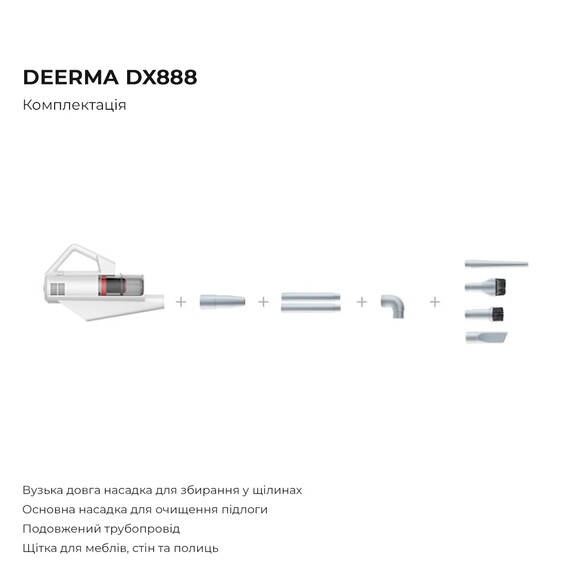 Пылесос Deerma Multipurpose Carrying Vacuum Cleaner (DX888) изображение 3