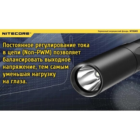 Диагностический фонарь Nitecore MT06MD (6-1154-md) изображение 11