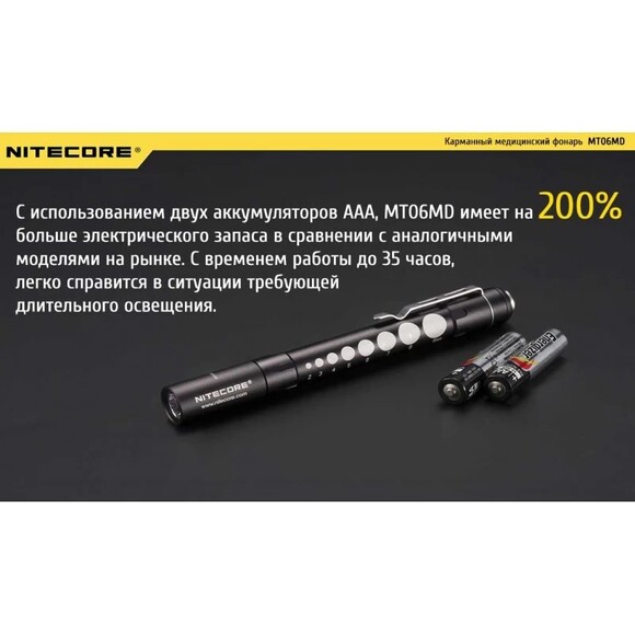 Диагностический фонарь Nitecore MT06MD (6-1154-md) изображение 17