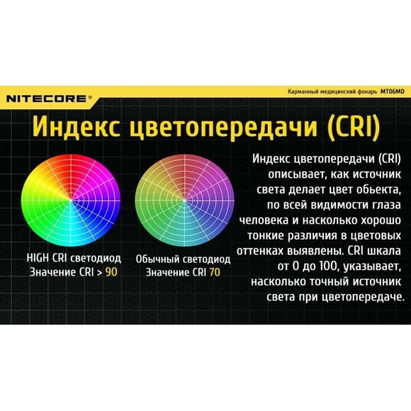 Диагностический фонарь Nitecore MT06MD (6-1154-md) изображение 10